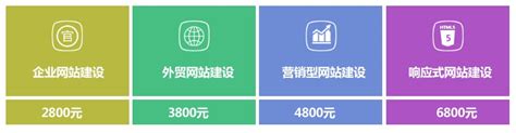 横岗建站(横岗自适应网站建设多少钱)